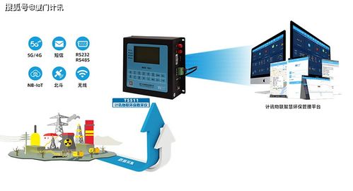 5G环保数采仪的造纸厂污水处理监测应用