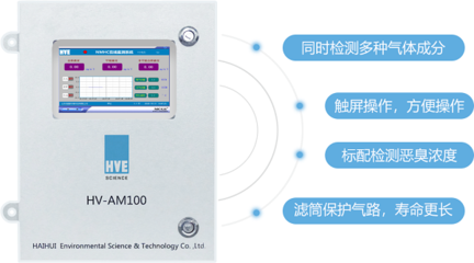 空气监测仪-济南空气监测-海慧环境(查看)