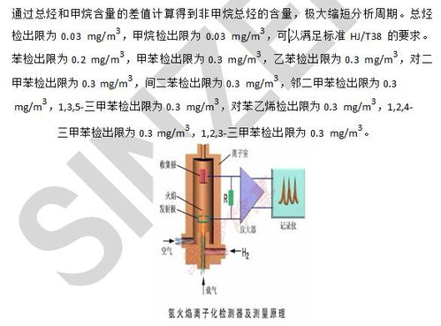 环保监测系统报价 厂家