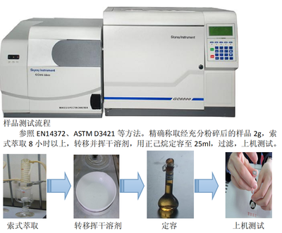 天瑞GC-MS 6800气象色谱质谱联用仪食品安全检测环境保护检