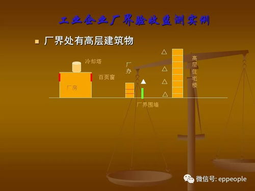 来自环境监测总站 环保验收中需要注意的一些问题