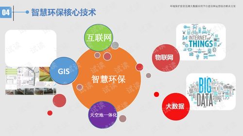 环境保护监管监测大数据应用平台建设和运营综合解决方案.ppt