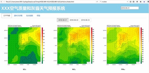 环境模拟与预警