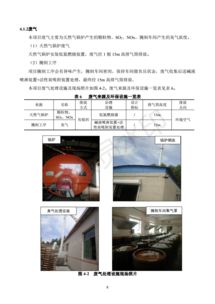 保定市满城建洲果脯厂果脯加工项目竣工环境保护验收生态资源监测报告